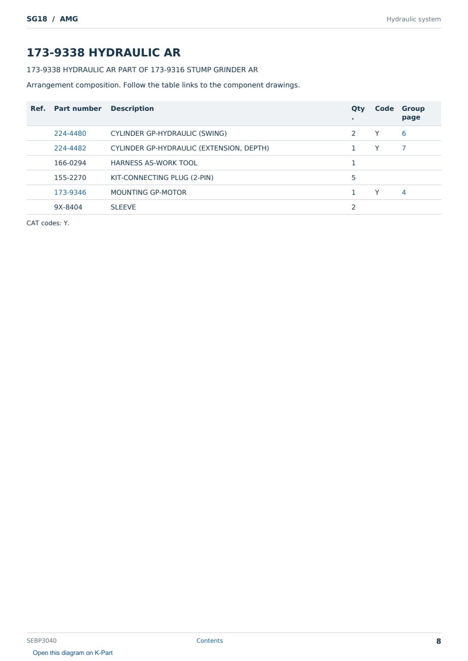 Caterpillar SG18 S/N AMG Partsbook SEBP3040 (English) - sample page 8 of 10 Caterpillar SG18 S/N AMG Partsbook SEBP3040 (English) - sample page 8 of 10