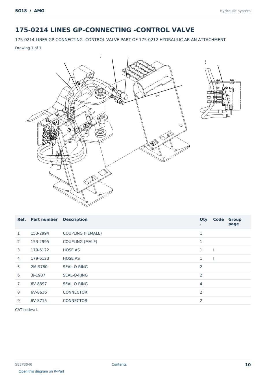 Caterpillar SG18 S/N AMG Partsbook SEBP3040 (English) - sample page 10 of 10 Caterpillar SG18 S/N AMG Partsbook SEBP3040 (English) - sample page 10 of 10