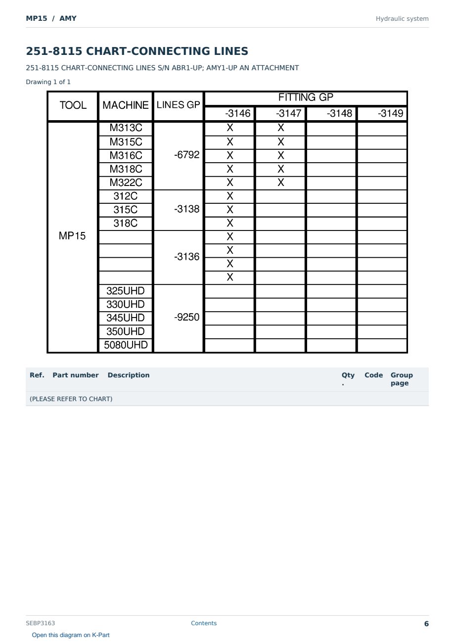 Caterpillar MP15 S/N AMY Partsbook SEBP3163 (English) - sample page 6 of 10 Caterpillar MP15 S/N AMY Partsbook SEBP3163 (English) - sample page 6 of 10