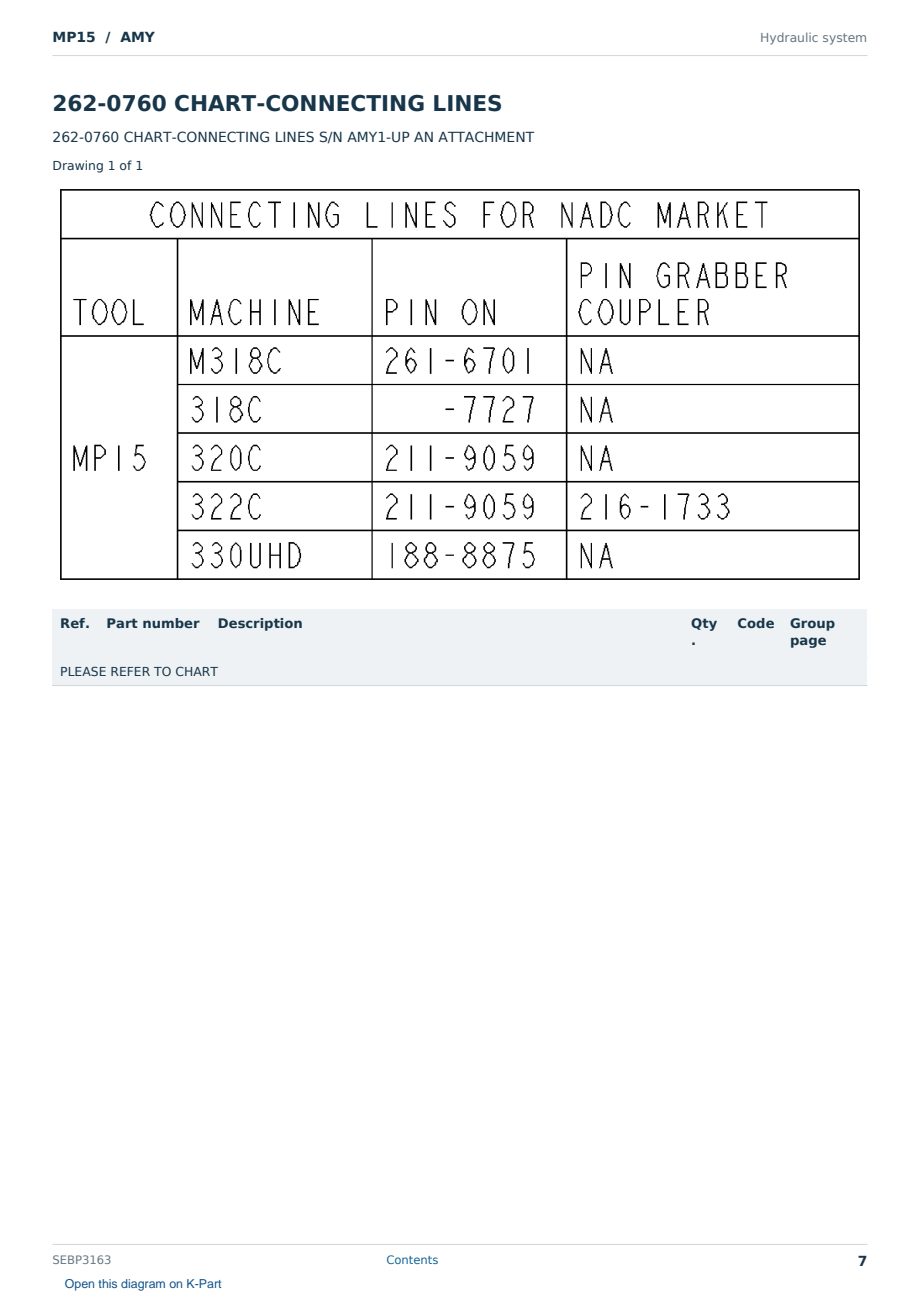 Caterpillar MP15 S/N AMY Partsbook SEBP3163 (English) - sample page 7 of 10 Caterpillar MP15 S/N AMY Partsbook SEBP3163 (English) - sample page 7 of 10