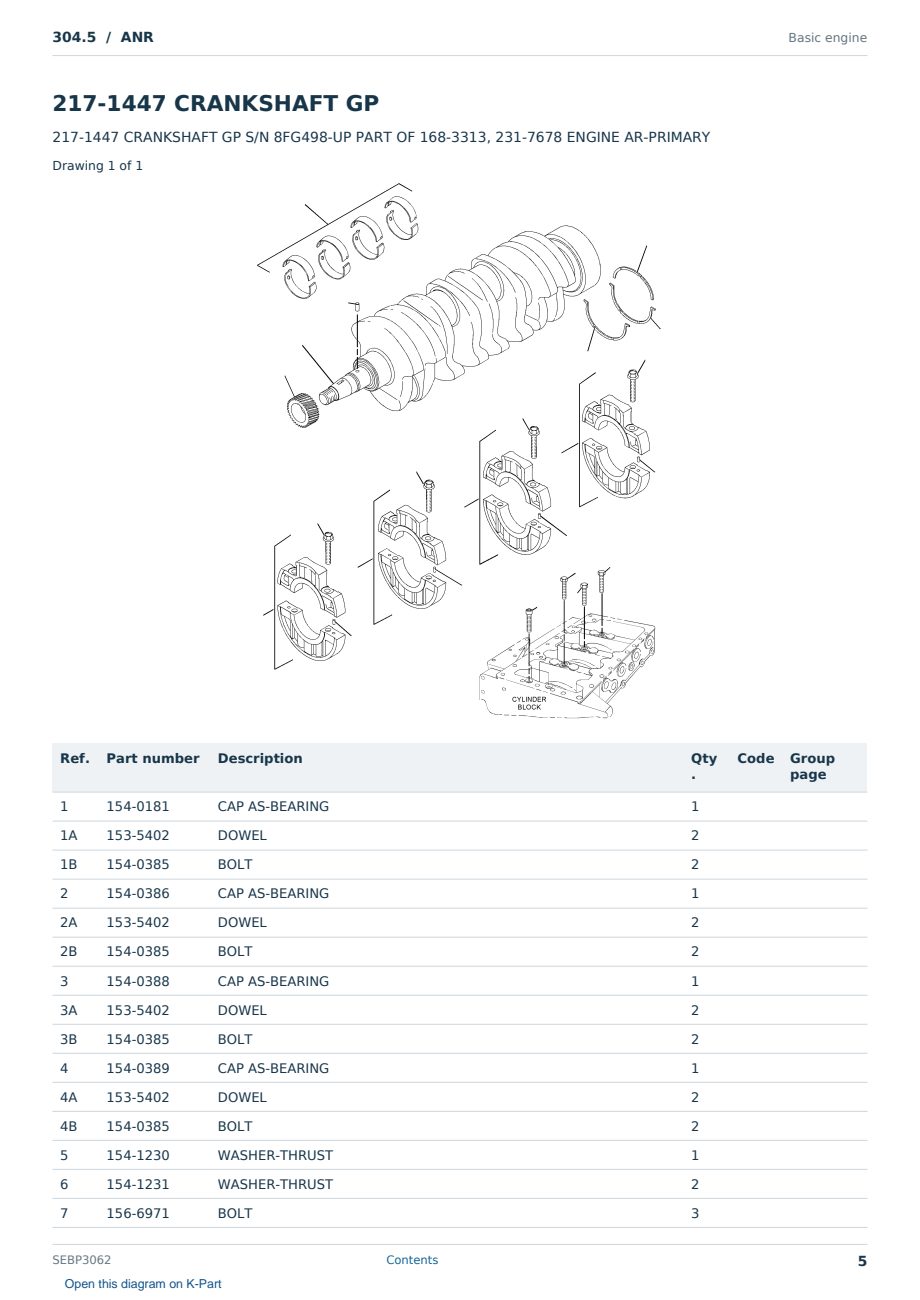 Caterpillar 304.5 S/N ANR Partsbook SEBP3062 (English) - sample page 5 of 10 Caterpillar 304.5 S/N ANR Partsbook SEBP3062 (English) - sample page 5 of 10