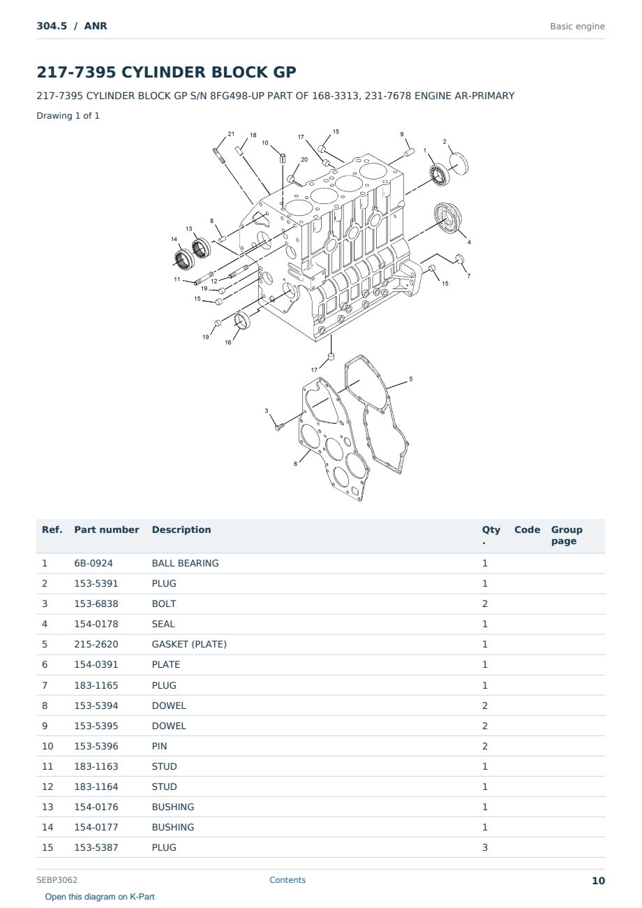Caterpillar 304.5 S/N ANR Partsbook SEBP3062 (English) - sample page 10 of 10 Caterpillar 304.5 S/N ANR Partsbook SEBP3062 (English) - sample page 10 of 10