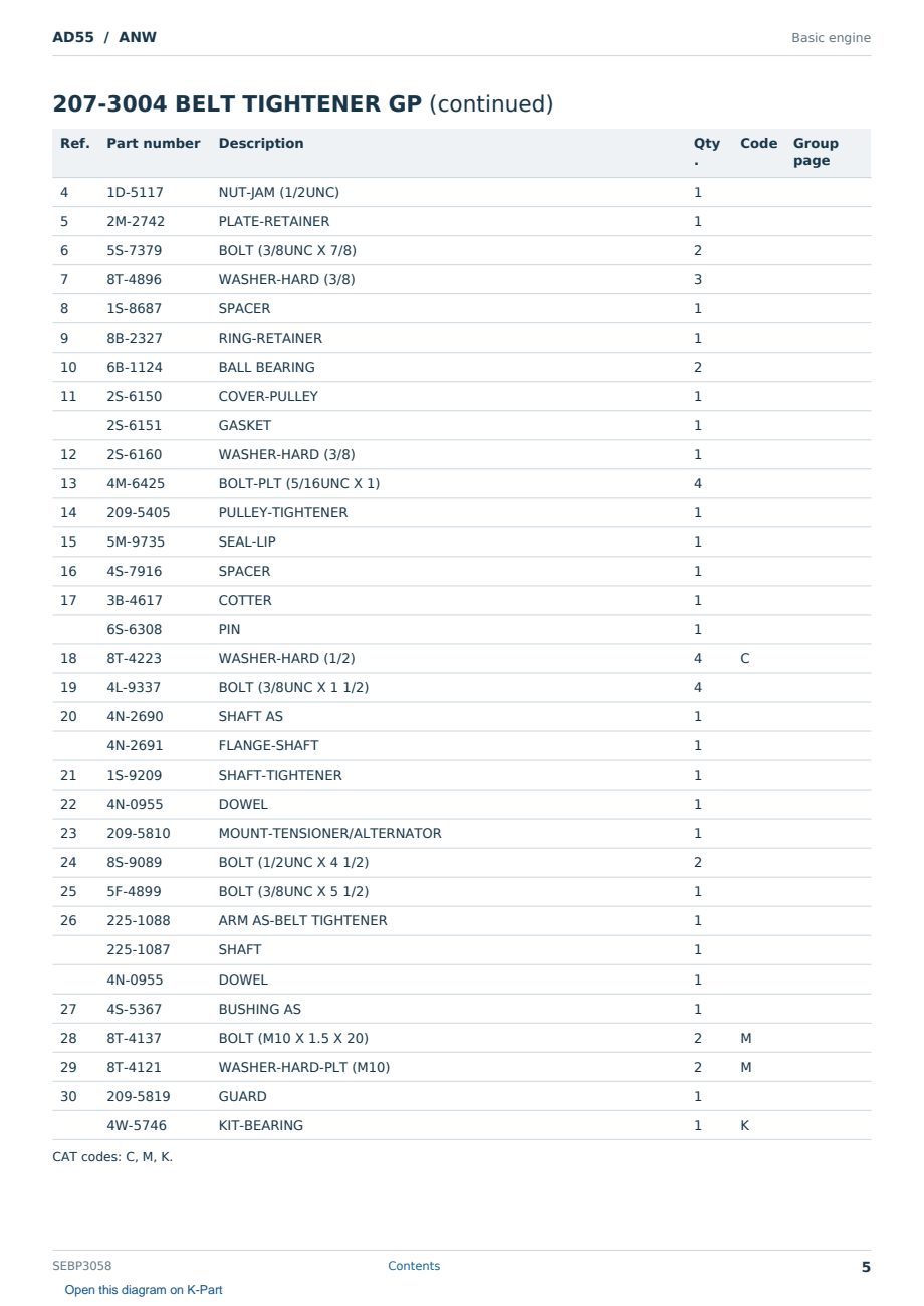 Caterpillar AD55 S/N ANW Partsbook SEBP3058 (English) - sample page 5 of 10 Caterpillar AD55 S/N ANW Partsbook SEBP3058 (English) - sample page 5 of 10