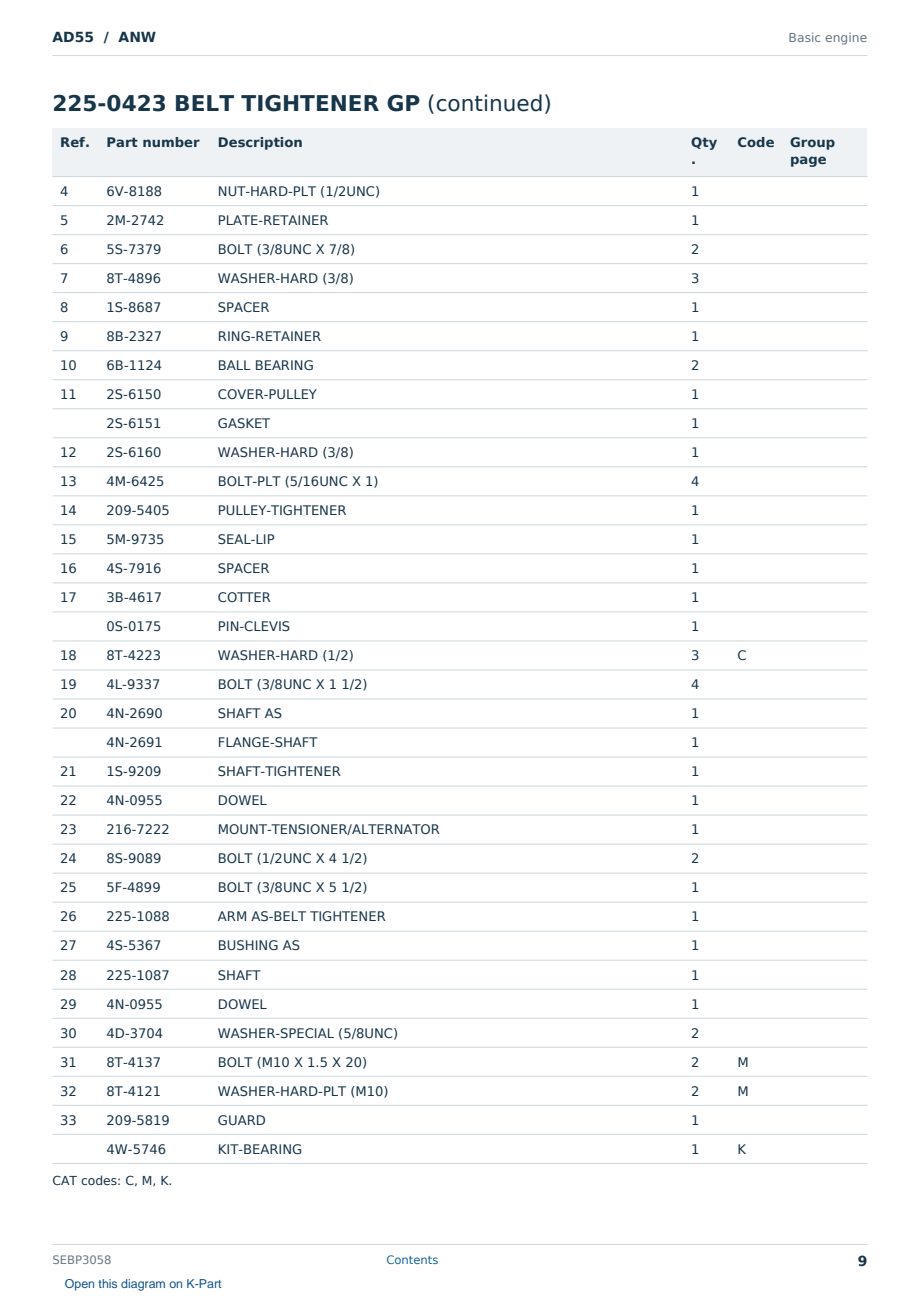 Caterpillar AD55 S/N ANW Partsbook SEBP3058 (English) - sample page 9 of 10 Caterpillar AD55 S/N ANW Partsbook SEBP3058 (English) - sample page 9 of 10