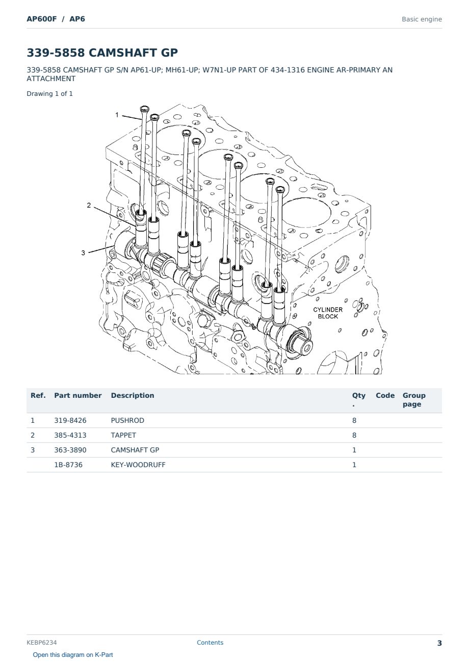 Caterpillar AP600F S/N AP6 Partsbook KEBP6234 (English) - sample page 3 of 10 Caterpillar AP600F S/N AP6 Partsbook KEBP6234 (English) - sample page 3 of 10