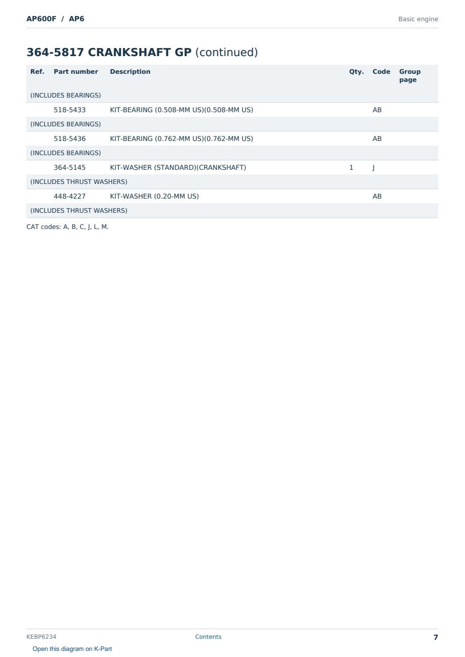 Caterpillar AP600F S/N AP6 Partsbook KEBP6234 (English) - sample page 7 of 10 Caterpillar AP600F S/N AP6 Partsbook KEBP6234 (English) - sample page 7 of 10