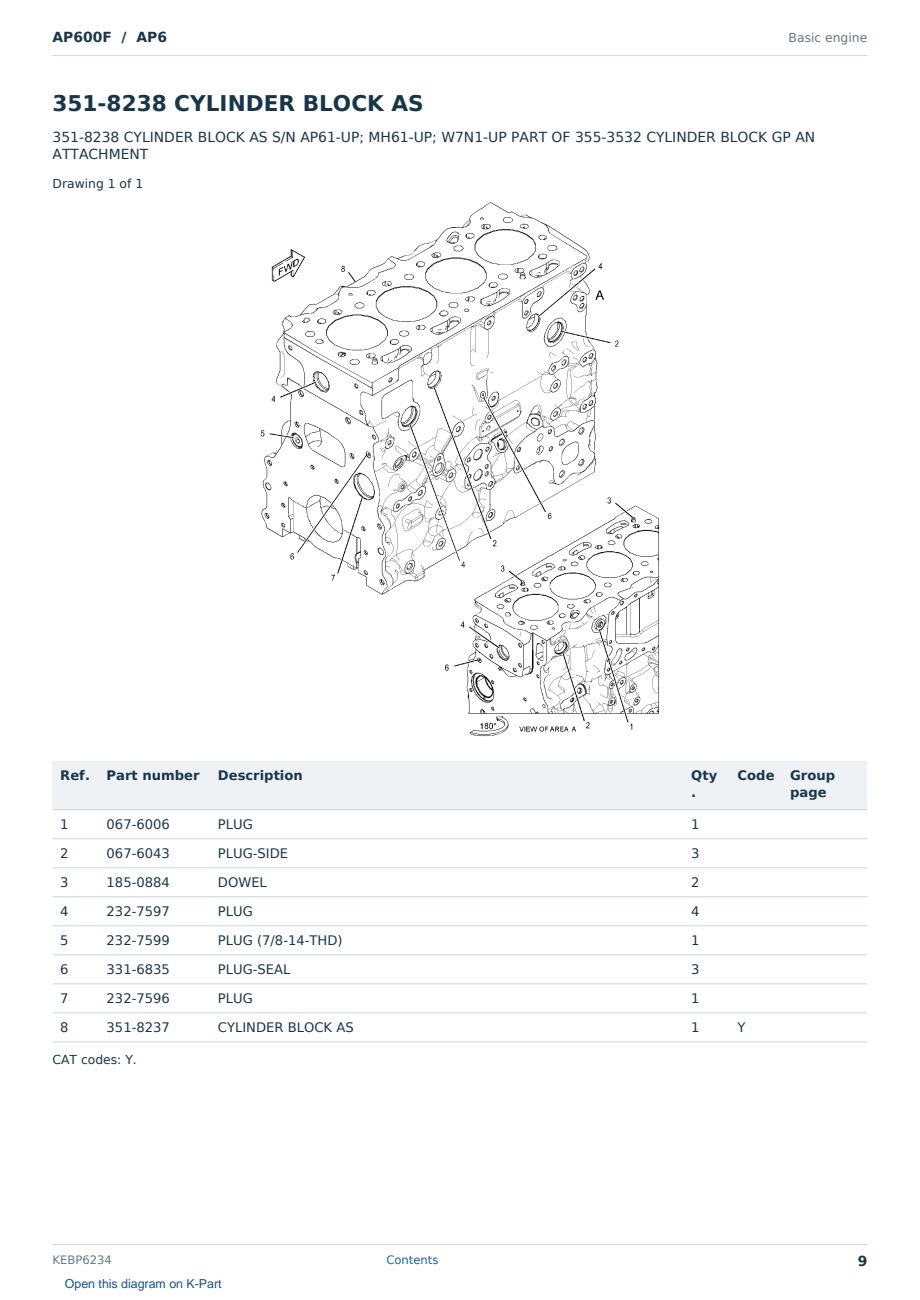 Caterpillar AP600F S/N AP6 Partsbook KEBP6234 (English) - sample page 9 of 10 Caterpillar AP600F S/N AP6 Partsbook KEBP6234 (English) - sample page 9 of 10