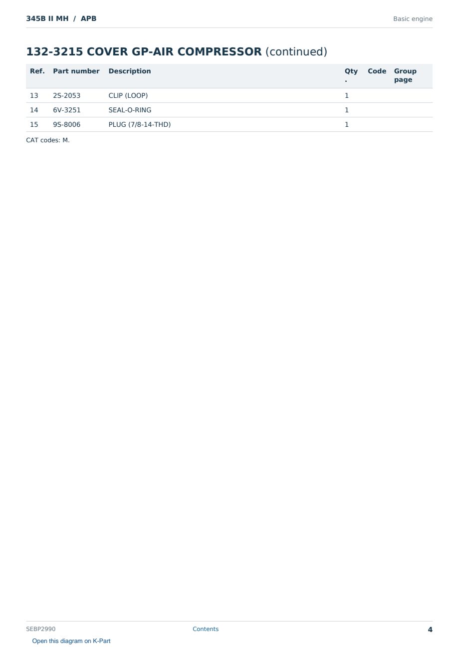 Caterpillar 345B II MH S/N APB Partsbook SEBP2990 (English) - sample page 4 of 10 Caterpillar 345B II MH S/N APB Partsbook SEBP2990 (English) - sample page 4 of 10