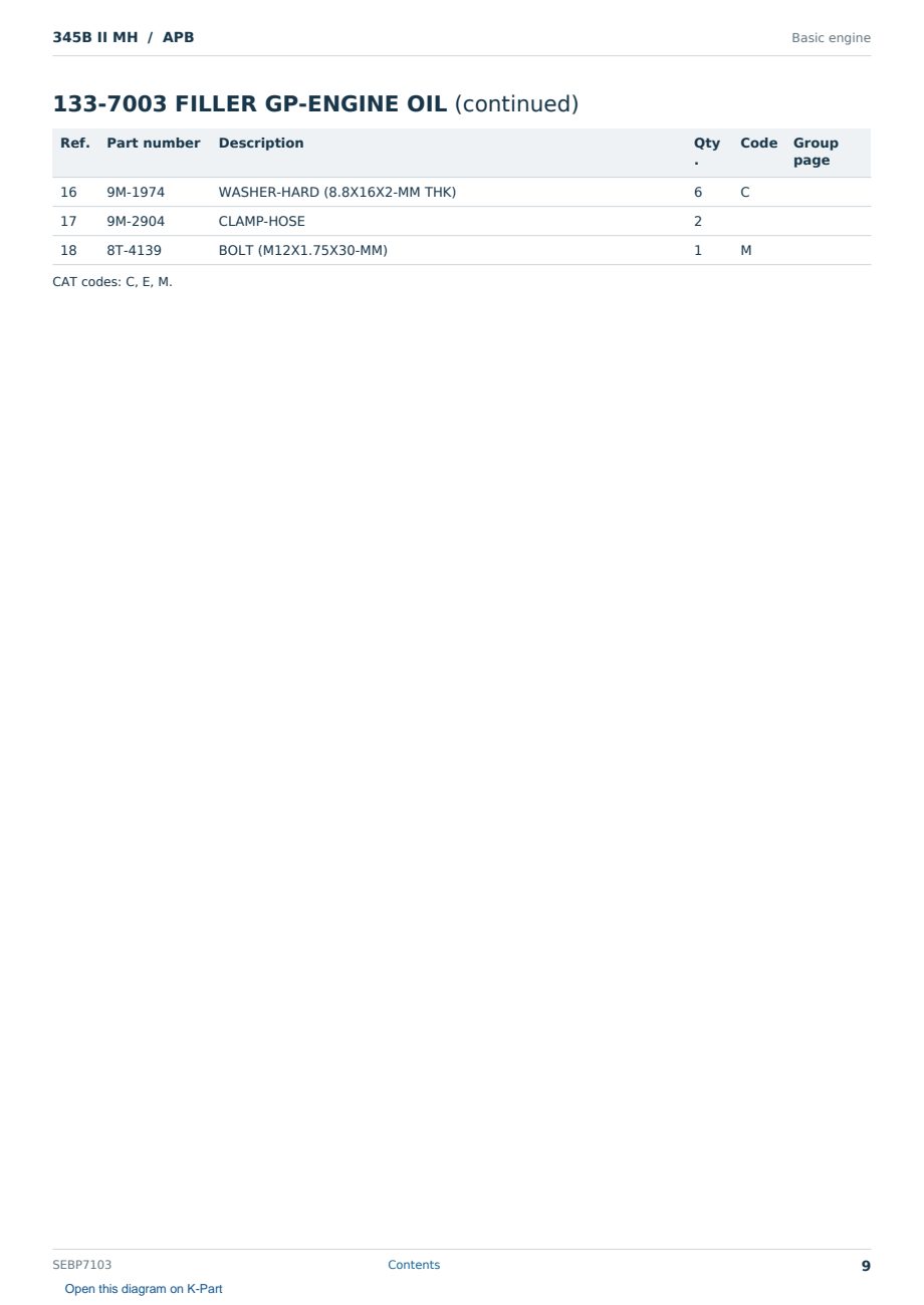 Caterpillar 345B II MH S/N APB Partsbook SEBP7103 (English) - sample page 9 of 10 Caterpillar 345B II MH S/N APB Partsbook SEBP7103 (English) - sample page 9 of 10