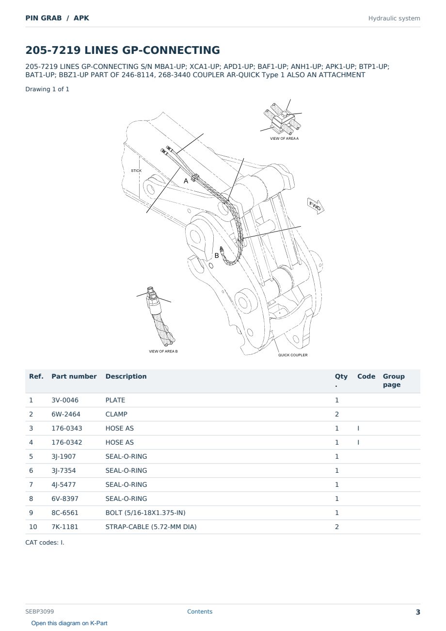 Caterpillar PIN GRAB S/N APK Partsbook SEBP3099 (English) - sample page 3 of 10 Caterpillar PIN GRAB S/N APK Partsbook SEBP3099 (English) - sample page 3 of 10
