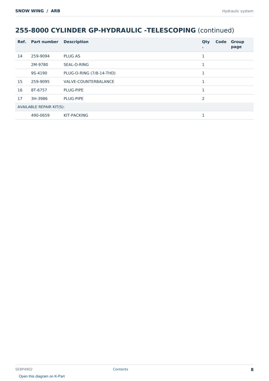 Caterpillar SNOW WING S/N ARB Partsbook SEBP4902 (English) - sample page 8 of 10 Caterpillar SNOW WING S/N ARB Partsbook SEBP4902 (English) - sample page 8 of 10