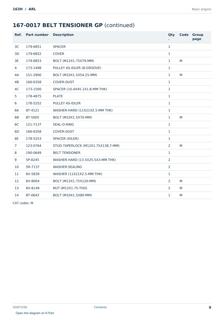 Caterpillar 163H S/N ARL Partsbook SEBP3298 (English) - sample page 9 of 10 Caterpillar 163H S/N ARL Partsbook SEBP3298 (English) - sample page 9 of 10