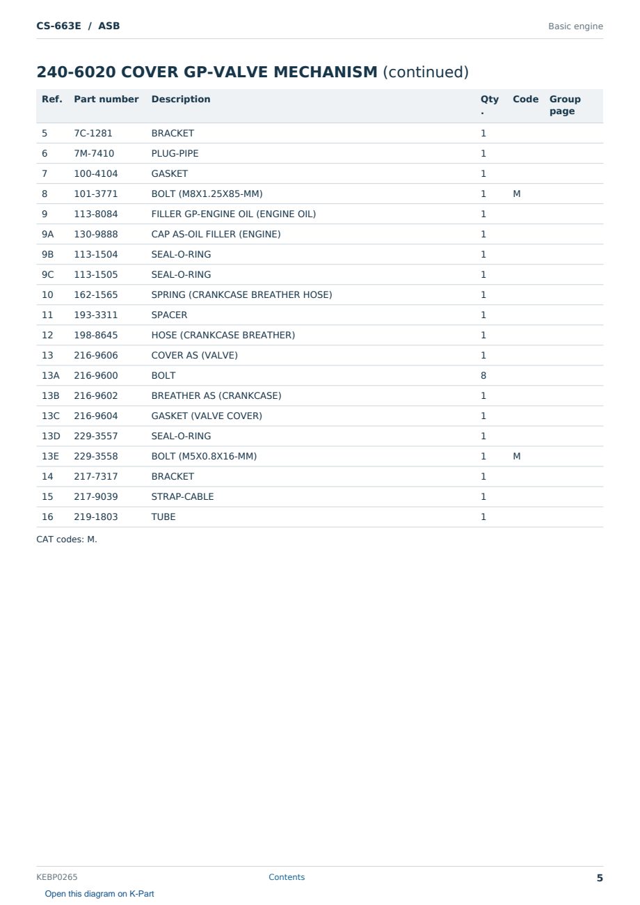 Caterpillar CS-663E S/N ASB Partsbook KEBP0265 (English) - sample page 5 of 10 Caterpillar CS-663E S/N ASB Partsbook KEBP0265 (English) - sample page 5 of 10