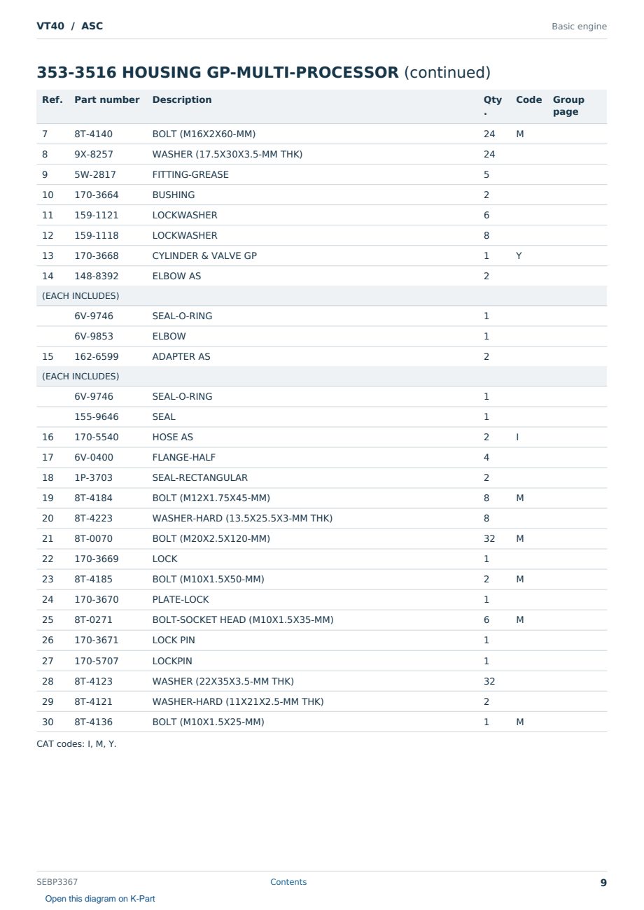 Caterpillar VT40 S/N ASC Partsbook SEBP3367 (English) - sample page 9 of 10 Caterpillar VT40 S/N ASC Partsbook SEBP3367 (English) - sample page 9 of 10