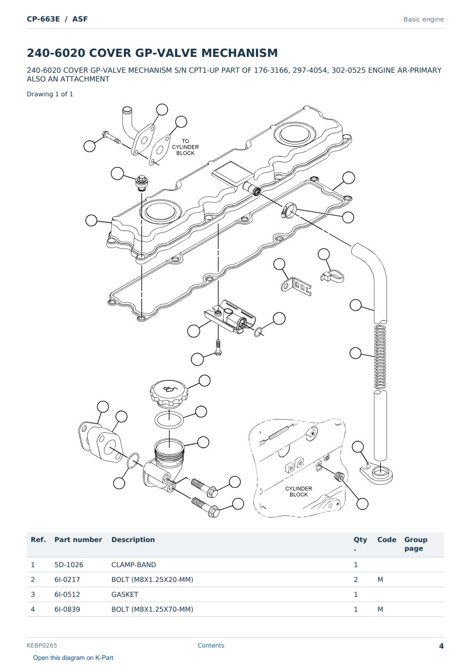 Caterpillar CP-663E S/N ASF Partsbook KEBP0265 (English) - sample page 4 of 10 Caterpillar CP-663E S/N ASF Partsbook KEBP0265 (English) - sample page 4 of 10