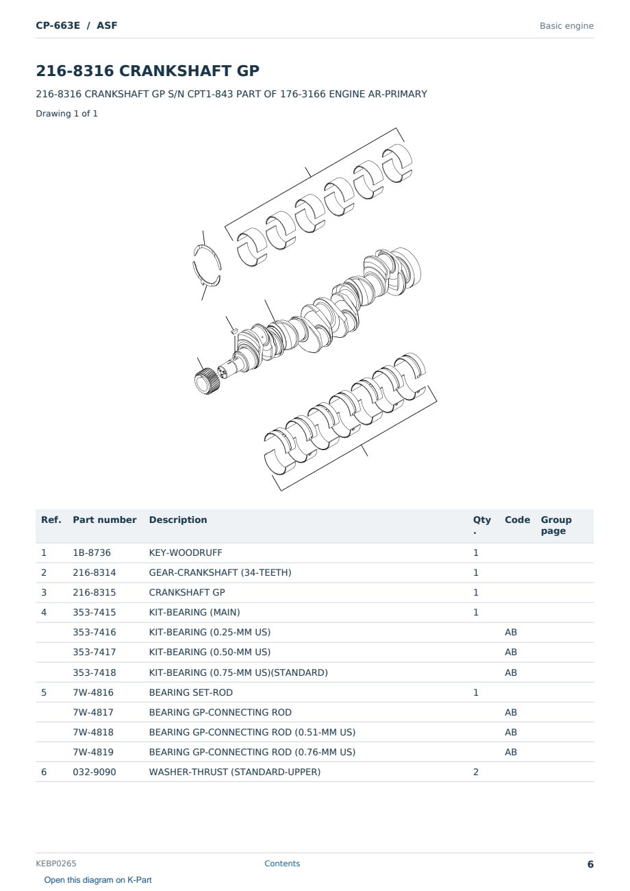 Caterpillar CP-663E S/N ASF Partsbook KEBP0265 (English) - sample page 6 of 10 Caterpillar CP-663E S/N ASF Partsbook KEBP0265 (English) - sample page 6 of 10