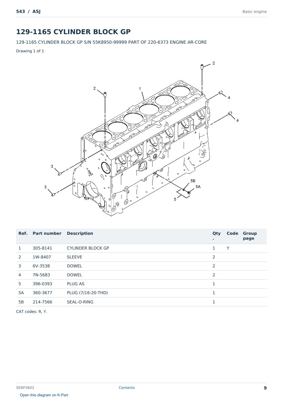 Caterpillar 543 S/N ASJ Partsbook SEBP3602 (English) - sample page 9 of 10 Caterpillar 543 S/N ASJ Partsbook SEBP3602 (English) - sample page 9 of 10