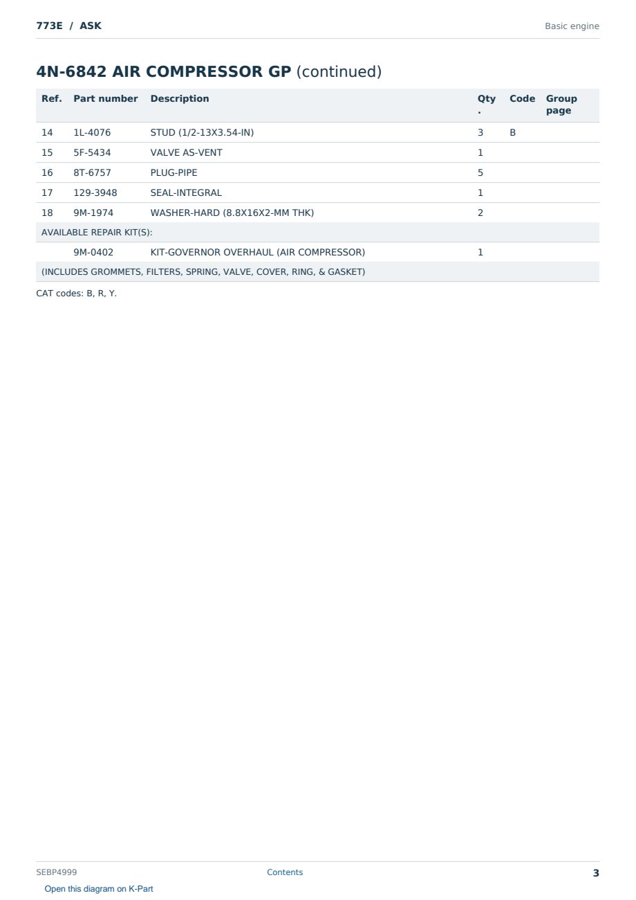 Caterpillar 773E S/N ASK Partsbook SEBP4999 (English) - sample page 3 of 10 Caterpillar 773E S/N ASK Partsbook SEBP4999 (English) - sample page 3 of 10