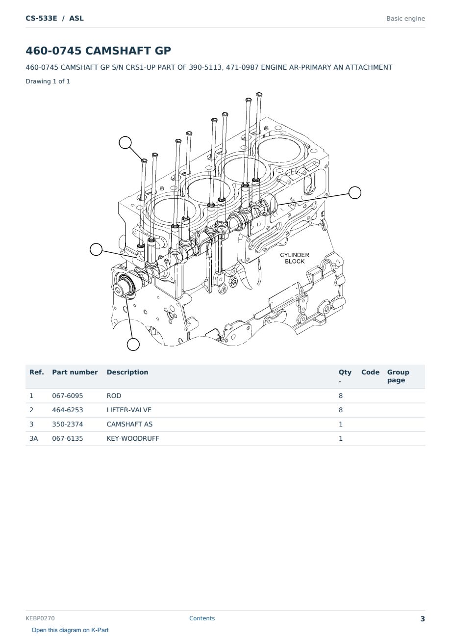 Caterpillar CS-533E S/N ASL Partsbook KEBP0270 (English) - sample page 3 of 10 Caterpillar CS-533E S/N ASL Partsbook KEBP0270 (English) - sample page 3 of 10