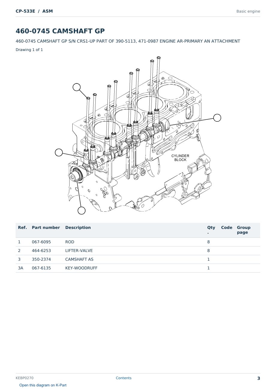 Caterpillar CP-533E S/N ASM Partsbook KEBP0270 (English) - sample page 3 of 10 Caterpillar CP-533E S/N ASM Partsbook KEBP0270 (English) - sample page 3 of 10