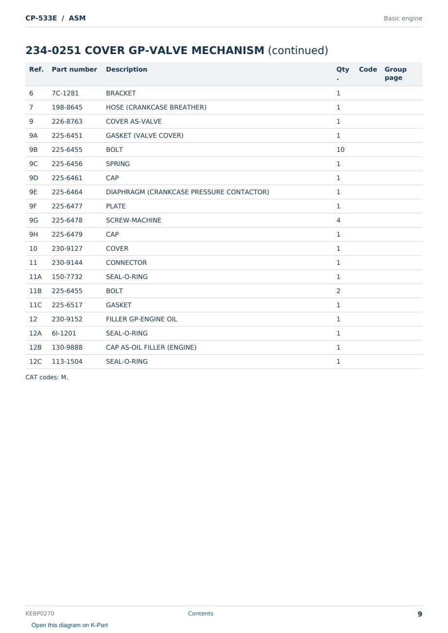 Caterpillar CP-533E S/N ASM Partsbook KEBP0270 (English) - sample page 9 of 10 Caterpillar CP-533E S/N ASM Partsbook KEBP0270 (English) - sample page 9 of 10