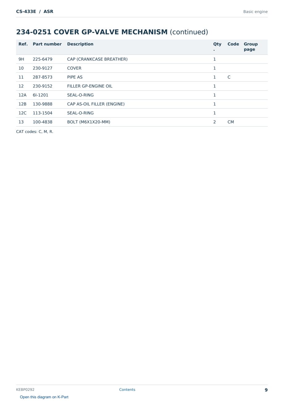 Caterpillar CS-433E S/N ASR Partsbook KEBP0292 (English) - sample page 9 of 10 Caterpillar CS-433E S/N ASR Partsbook KEBP0292 (English) - sample page 9 of 10