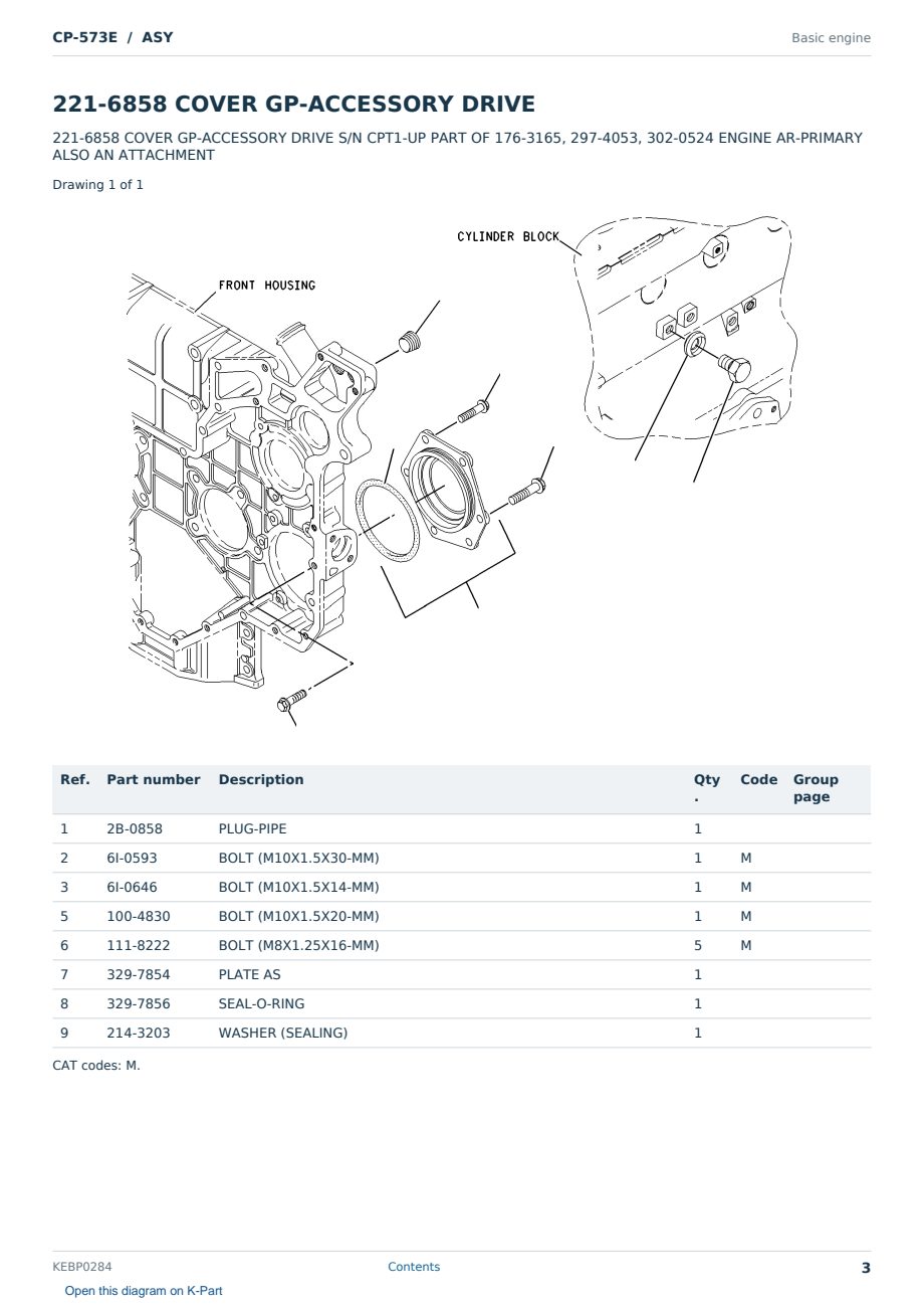 Caterpillar CP-573E S/N ASY Partsbook KEBP0284 (English) - sample page 3 of 10 Caterpillar CP-573E S/N ASY Partsbook KEBP0284 (English) - sample page 3 of 10