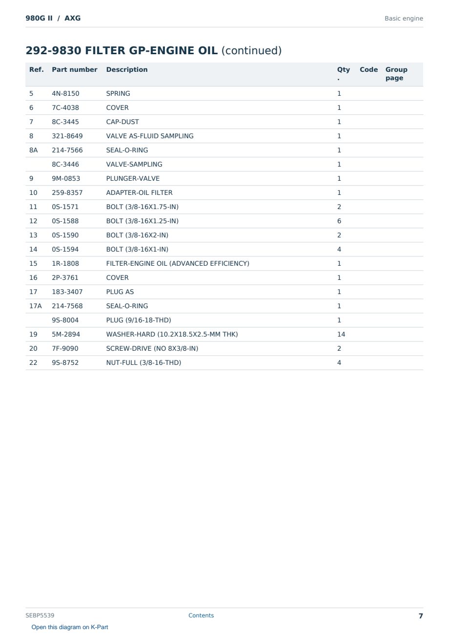 Caterpillar 980G II S/N AXG Partsbook SEBP5539 (English) - sample page 7 of 10 Caterpillar 980G II S/N AXG Partsbook SEBP5539 (English) - sample page 7 of 10