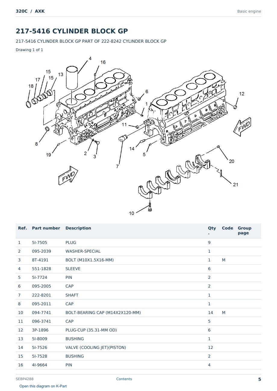 Caterpillar 320C S/N AXK Partsbook SEBP4288 (English) - sample page 5 of 10 Caterpillar 320C S/N AXK Partsbook SEBP4288 (English) - sample page 5 of 10