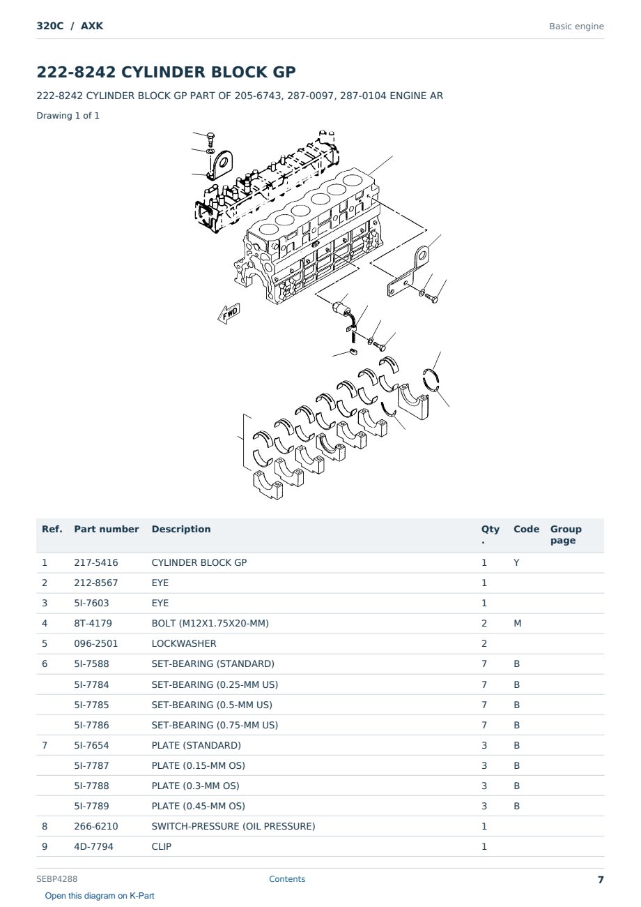Caterpillar 320C S/N AXK Partsbook SEBP4288 (English) - sample page 7 of 10 Caterpillar 320C S/N AXK Partsbook SEBP4288 (English) - sample page 7 of 10
