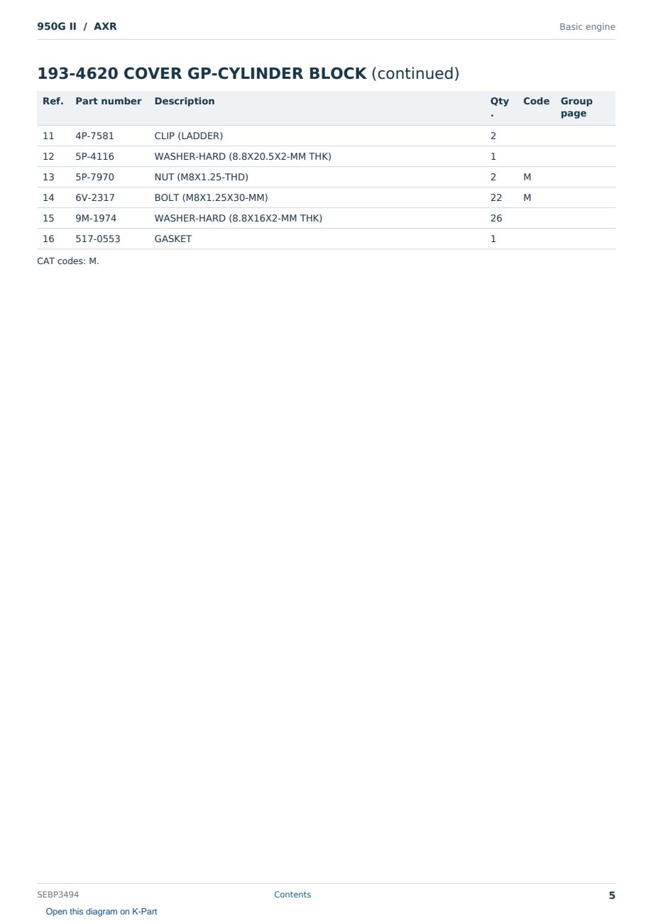 Caterpillar 950G II S/N AXR Partsbook SEBP3494 (English) - sample page 5 of 10 Caterpillar 950G II S/N AXR Partsbook SEBP3494 (English) - sample page 5 of 10