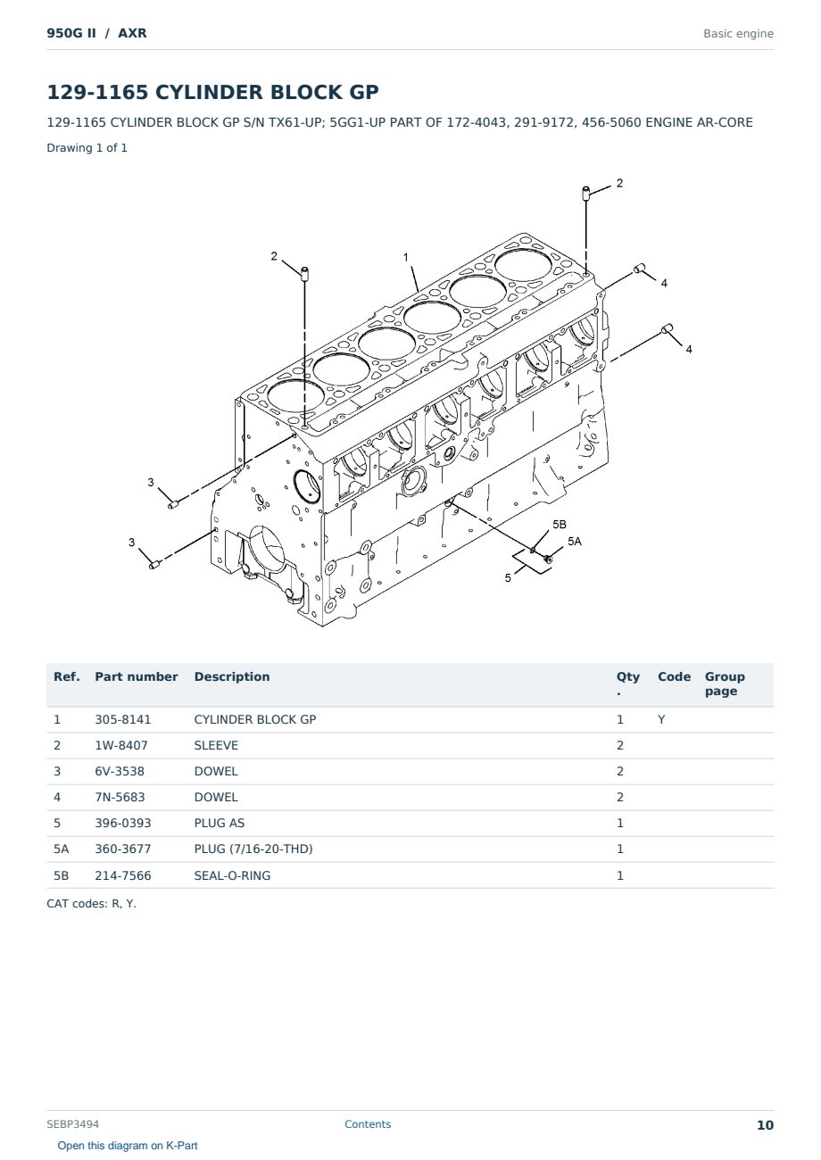 Caterpillar 950G II S/N AXR Partsbook SEBP3494 (English) - sample page 10 of 10 Caterpillar 950G II S/N AXR Partsbook SEBP3494 (English) - sample page 10 of 10