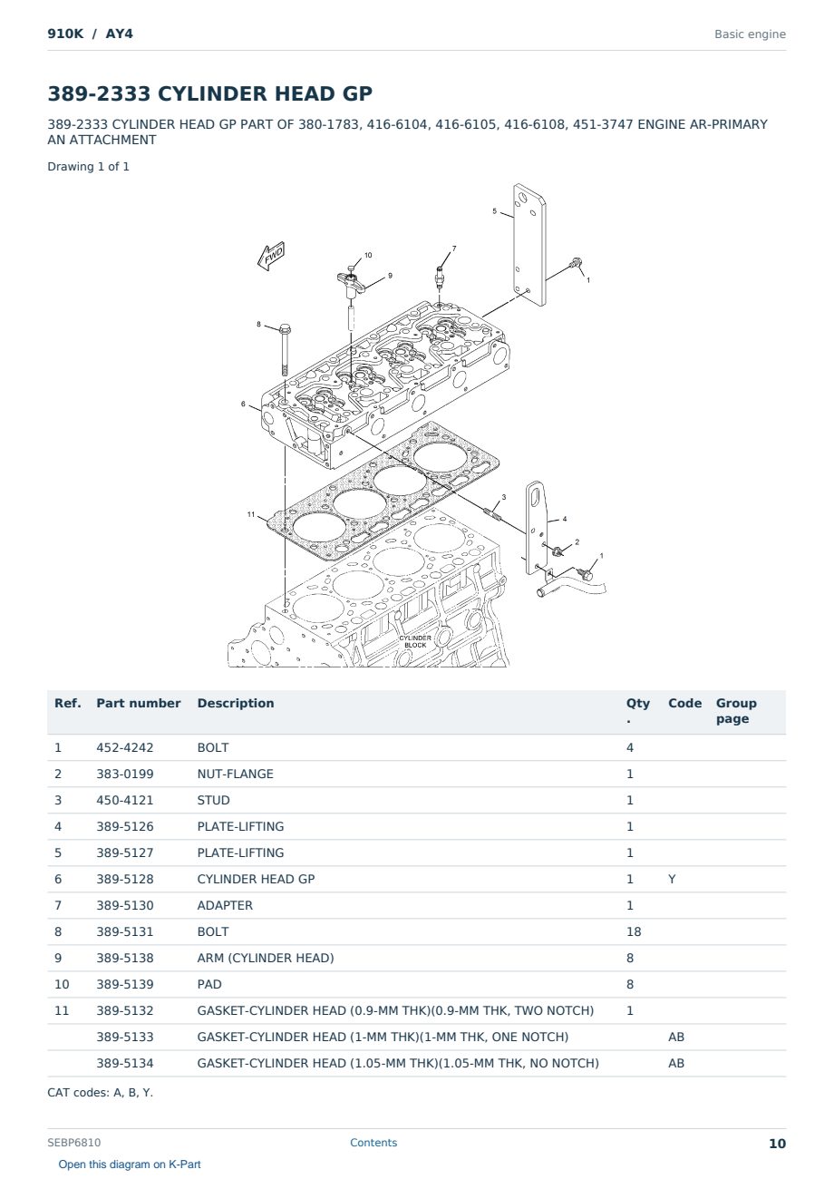 Caterpillar 910K S/N AY4 Partsbook SEBP6810 (English) - sample page 10 of 10 Caterpillar 910K S/N AY4 Partsbook SEBP6810 (English) - sample page 10 of 10