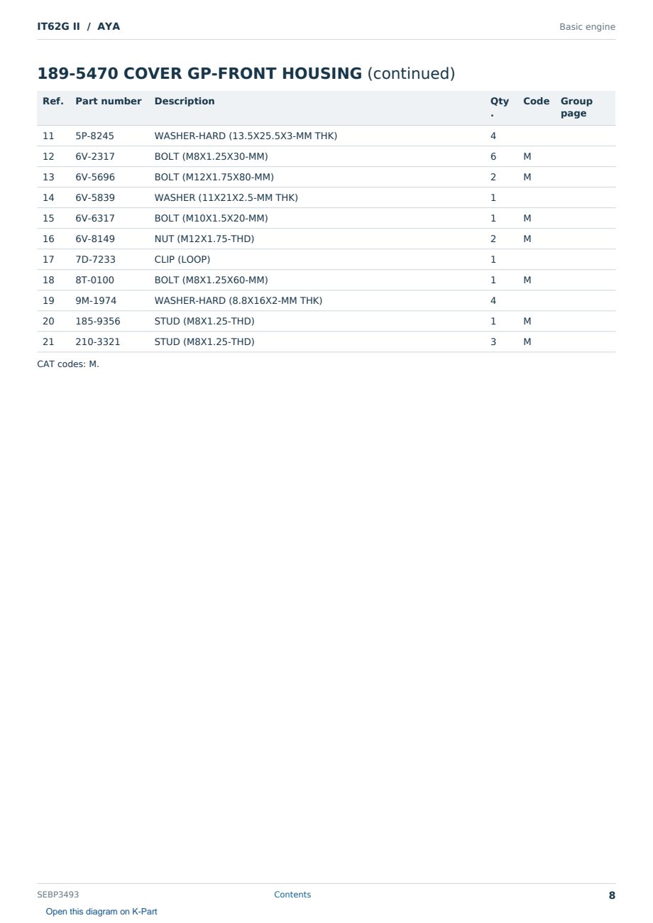 Caterpillar IT62G II S/N AYA Partsbook SEBP3493 (English) - sample page 8 of 10 Caterpillar IT62G II S/N AYA Partsbook SEBP3493 (English) - sample page 8 of 10