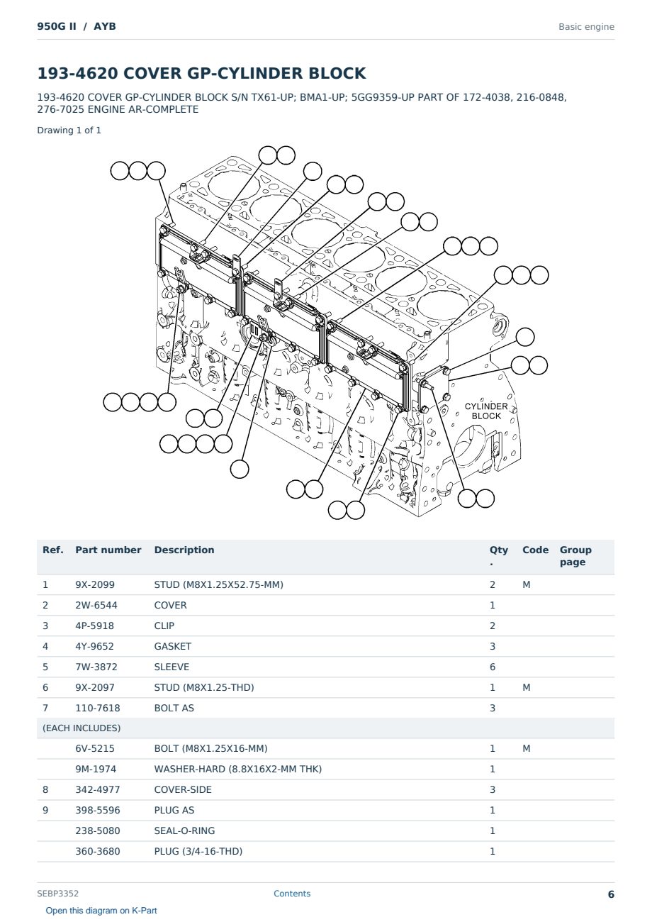 Caterpillar 950G II S/N AYB Partsbook SEBP3352 (English) - sample page 6 of 10 Caterpillar 950G II S/N AYB Partsbook SEBP3352 (English) - sample page 6 of 10