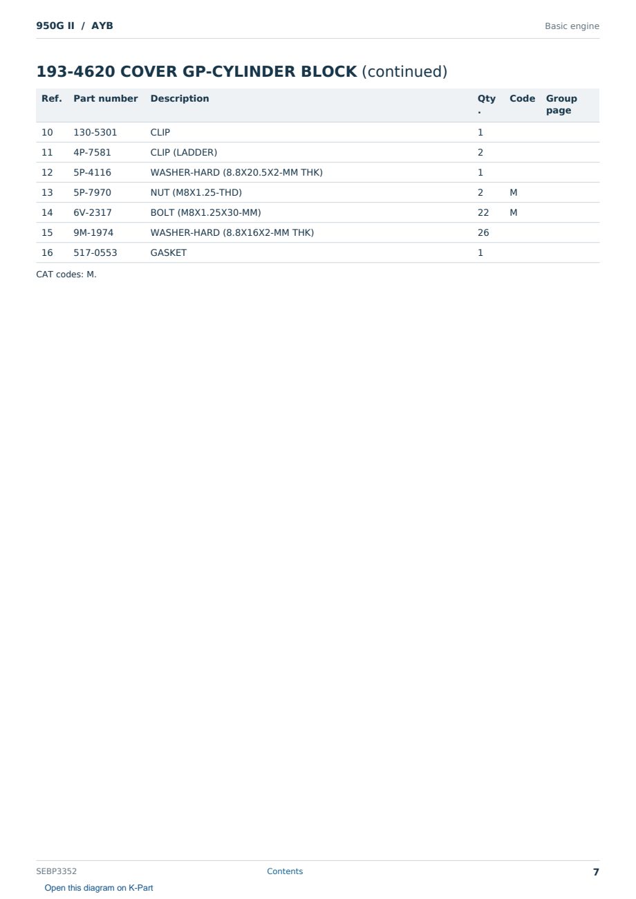 Caterpillar 950G II S/N AYB Partsbook SEBP3352 (English) - sample page 7 of 10 Caterpillar 950G II S/N AYB Partsbook SEBP3352 (English) - sample page 7 of 10
