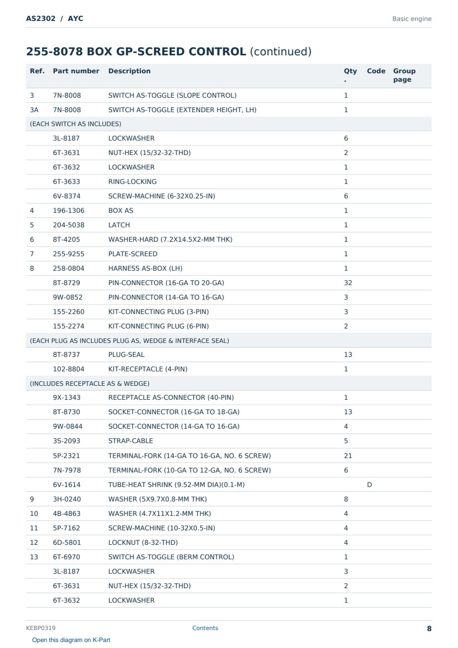 Caterpillar AS2302 S/N AYC Partsbook KEBP0319 (English) - sample page 8 of 10 Caterpillar AS2302 S/N AYC Partsbook KEBP0319 (English) - sample page 8 of 10