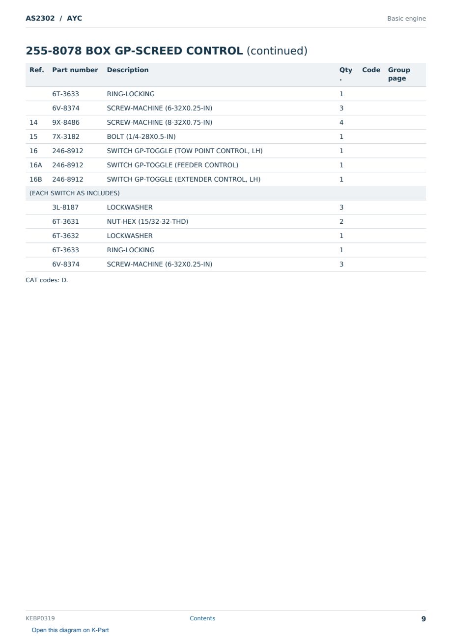 Caterpillar AS2302 S/N AYC Partsbook KEBP0319 (English) - sample page 9 of 10 Caterpillar AS2302 S/N AYC Partsbook KEBP0319 (English) - sample page 9 of 10