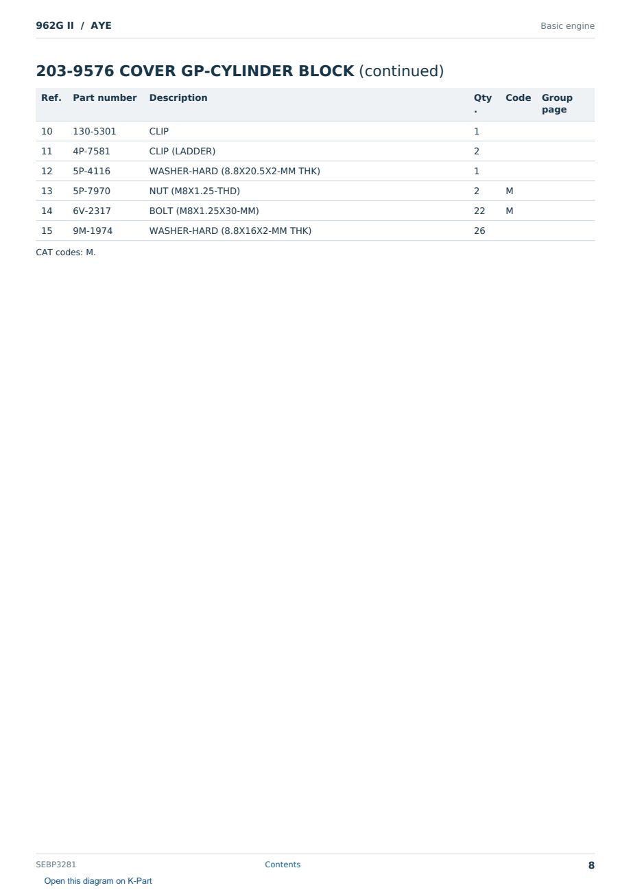 Caterpillar 962G II S/N AYE Partsbook SEBP3281 (English) - sample page 8 of 10 Caterpillar 962G II S/N AYE Partsbook SEBP3281 (English) - sample page 8 of 10