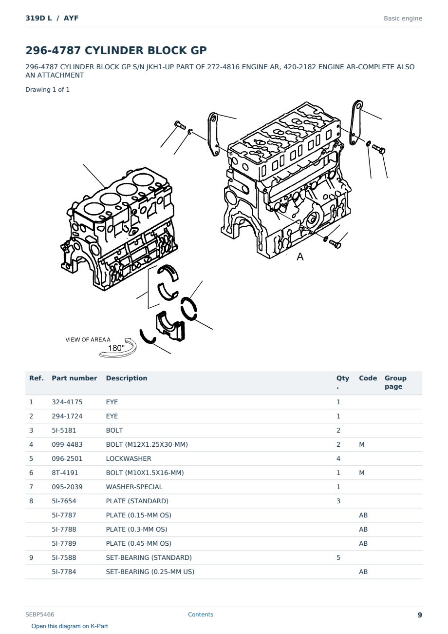 Caterpillar 319D L S/N AYF Partsbook SEBP5466 (English) - sample page 9 of 10 Caterpillar 319D L S/N AYF Partsbook SEBP5466 (English) - sample page 9 of 10
