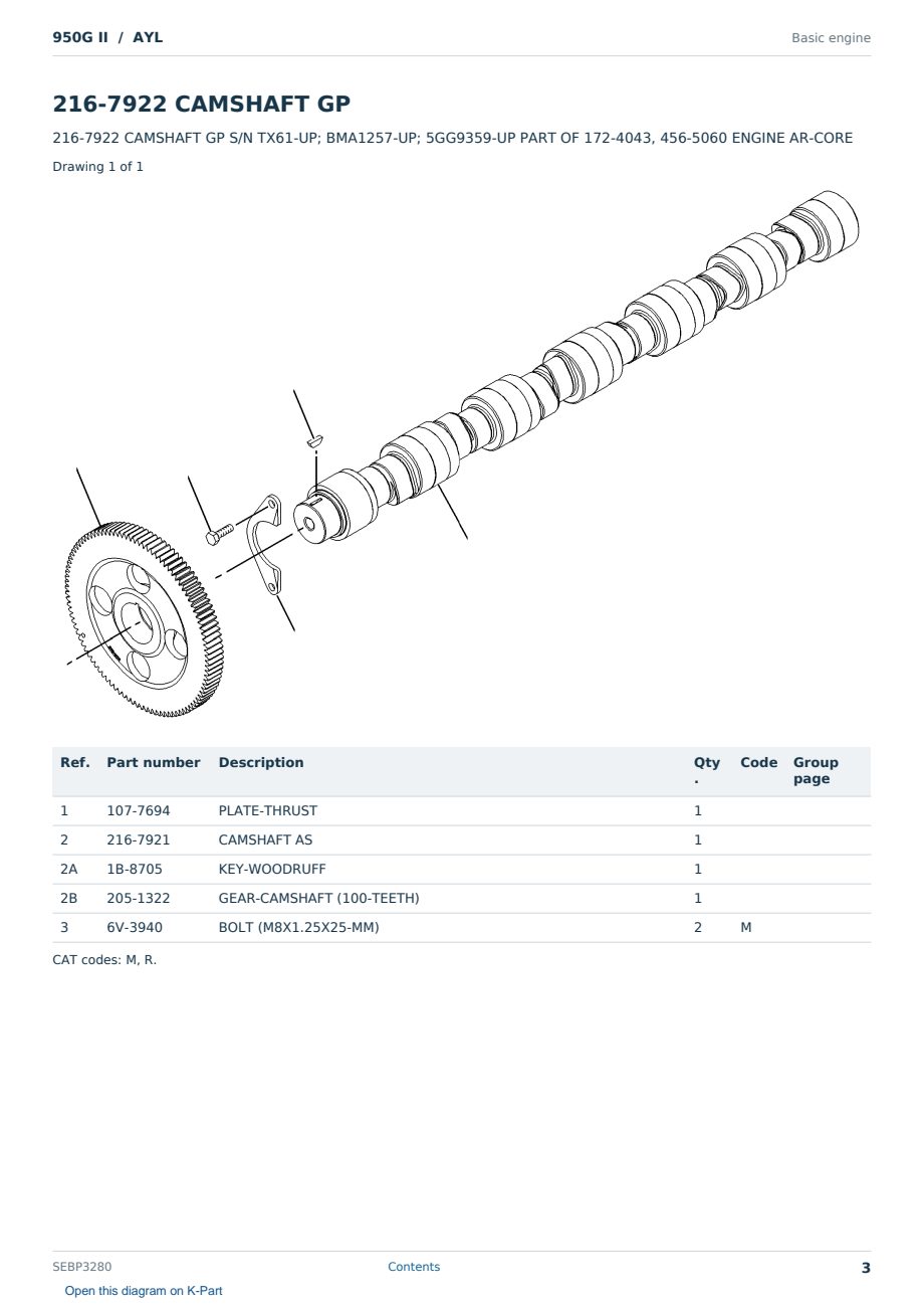 Caterpillar 950G II S/N AYL Partsbook SEBP3280 (English) - sample page 3 of 10 Caterpillar 950G II S/N AYL Partsbook SEBP3280 (English) - sample page 3 of 10