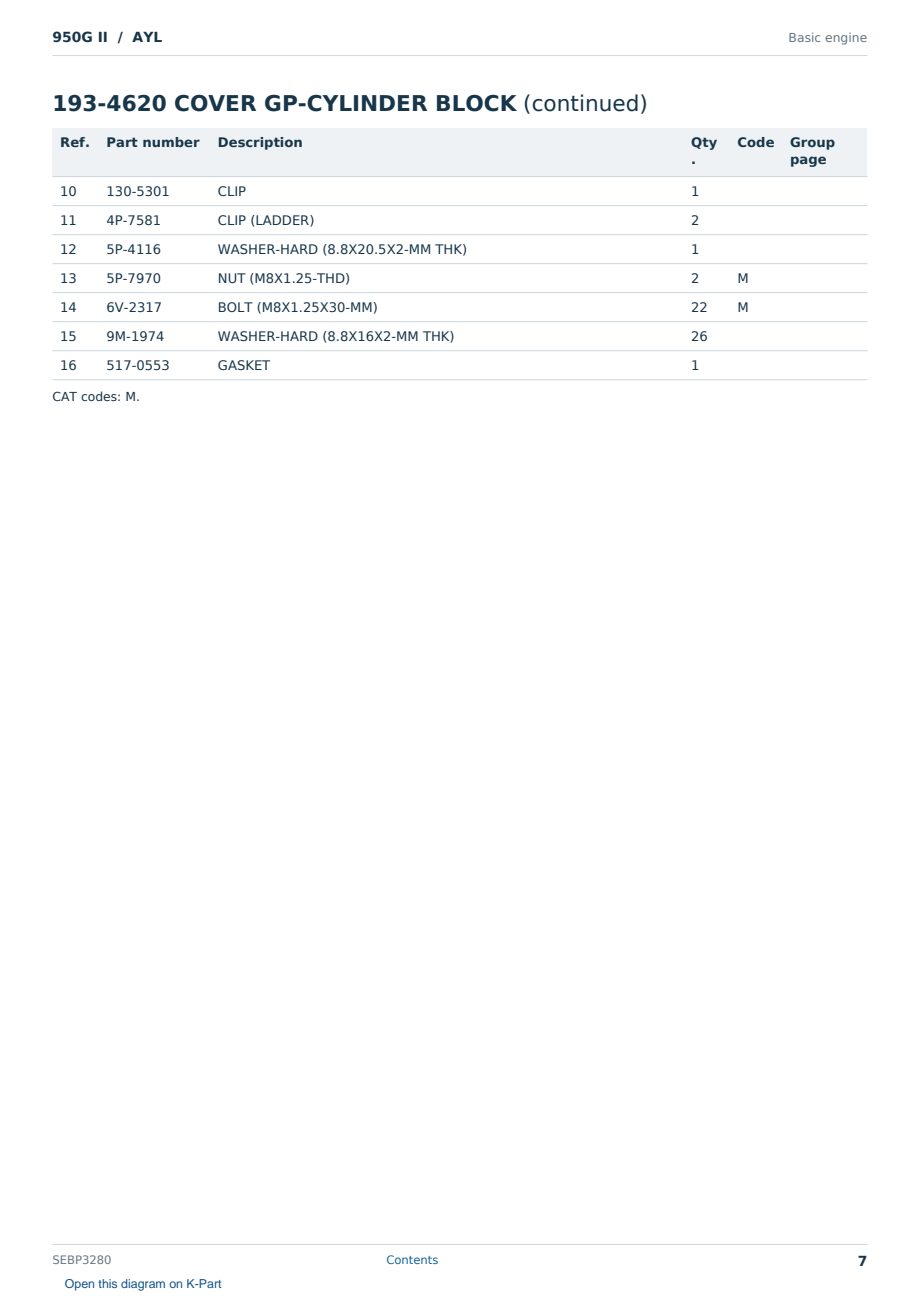 Caterpillar 950G II S/N AYL Partsbook SEBP3280 (English) - sample page 7 of 10 Caterpillar 950G II S/N AYL Partsbook SEBP3280 (English) - sample page 7 of 10