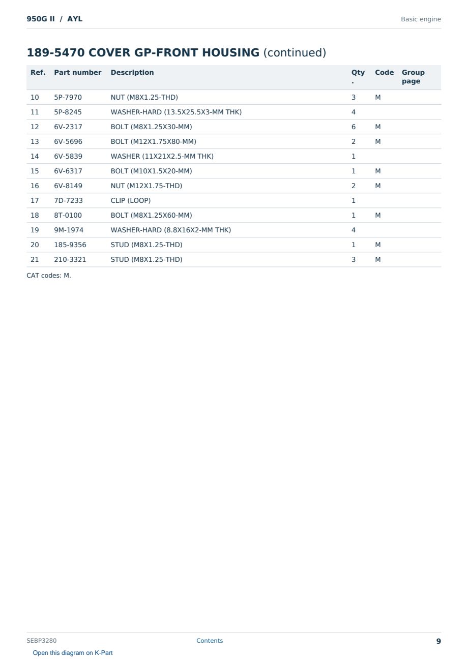 Caterpillar 950G II S/N AYL Partsbook SEBP3280 (English) - sample page 9 of 10 Caterpillar 950G II S/N AYL Partsbook SEBP3280 (English) - sample page 9 of 10