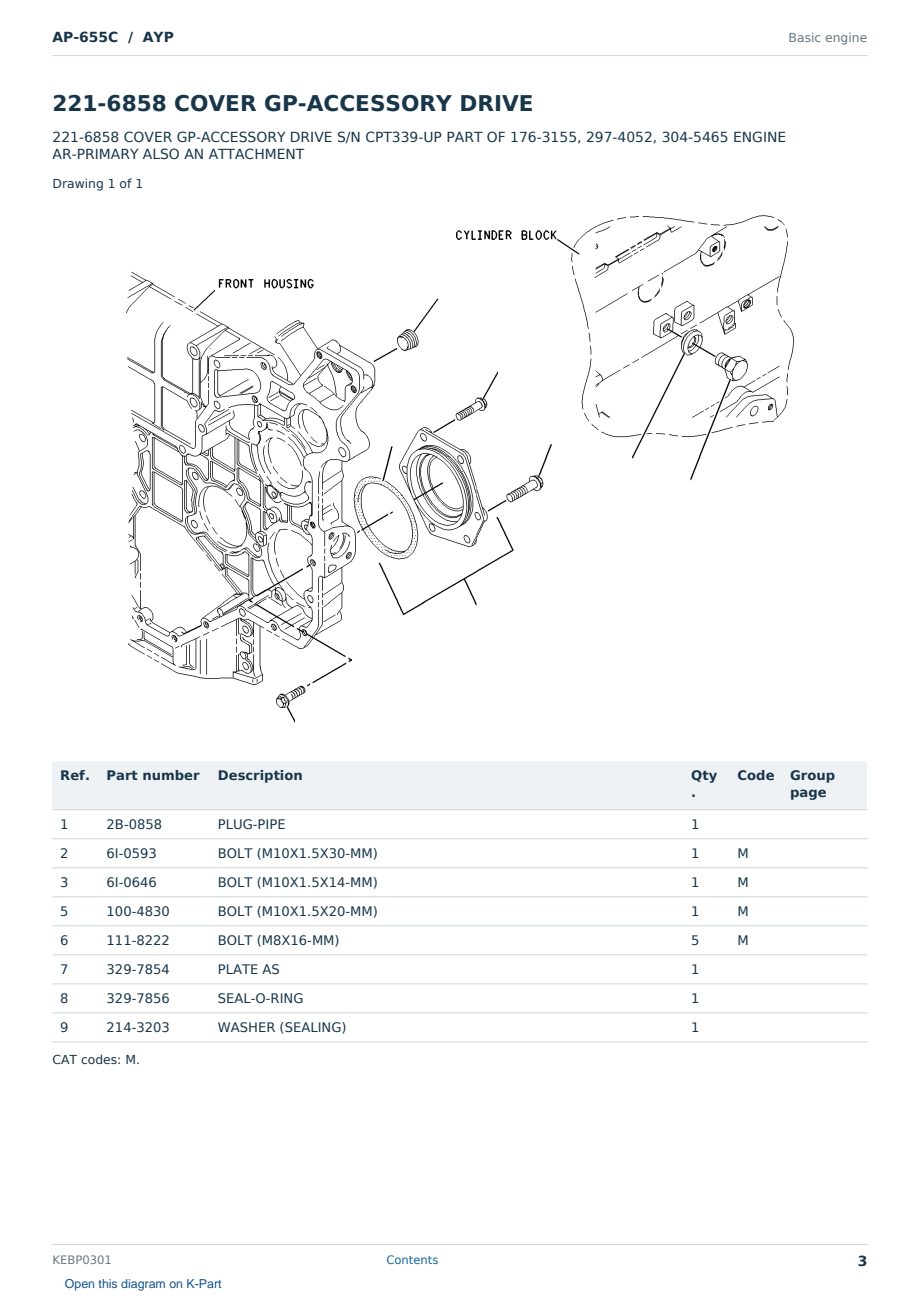 Caterpillar AP-655C S/N AYP Partsbook KEBP0301 (English) - sample page 3 of 10 Caterpillar AP-655C S/N AYP Partsbook KEBP0301 (English) - sample page 3 of 10