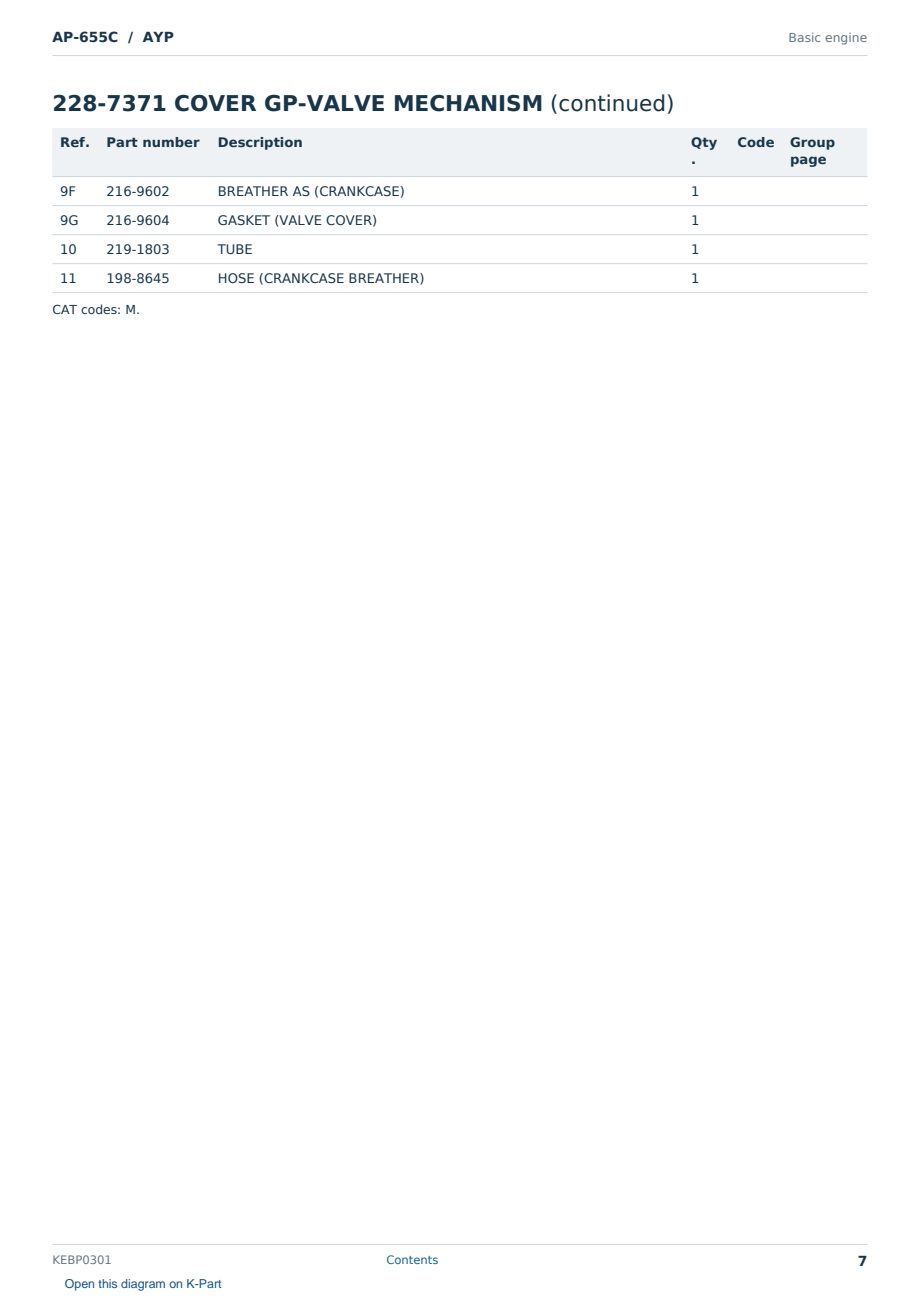 Caterpillar AP-655C S/N AYP Partsbook KEBP0301 (English) - sample page 7 of 10 Caterpillar AP-655C S/N AYP Partsbook KEBP0301 (English) - sample page 7 of 10