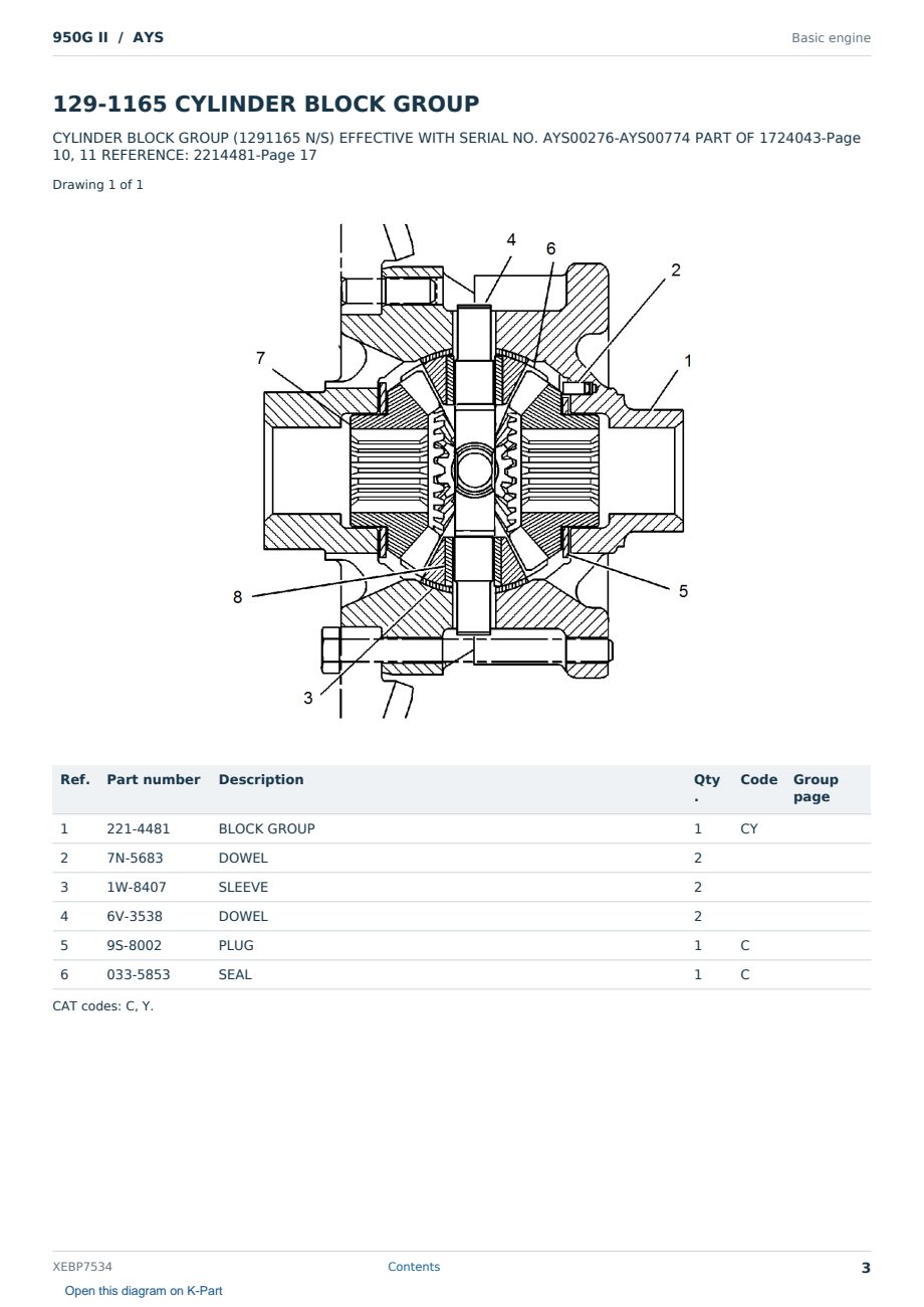 Caterpillar 950G II S/N AYS Partsbook XEBP7534 (English) - sample page 3 of 10 Caterpillar 950G II S/N AYS Partsbook XEBP7534 (English) - sample page 3 of 10