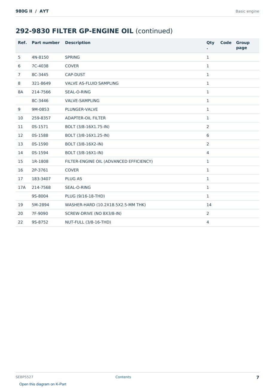 Caterpillar 980G II S/N AYT Partsbook SEBP5527 (English) - sample page 7 of 10 Caterpillar 980G II S/N AYT Partsbook SEBP5527 (English) - sample page 7 of 10