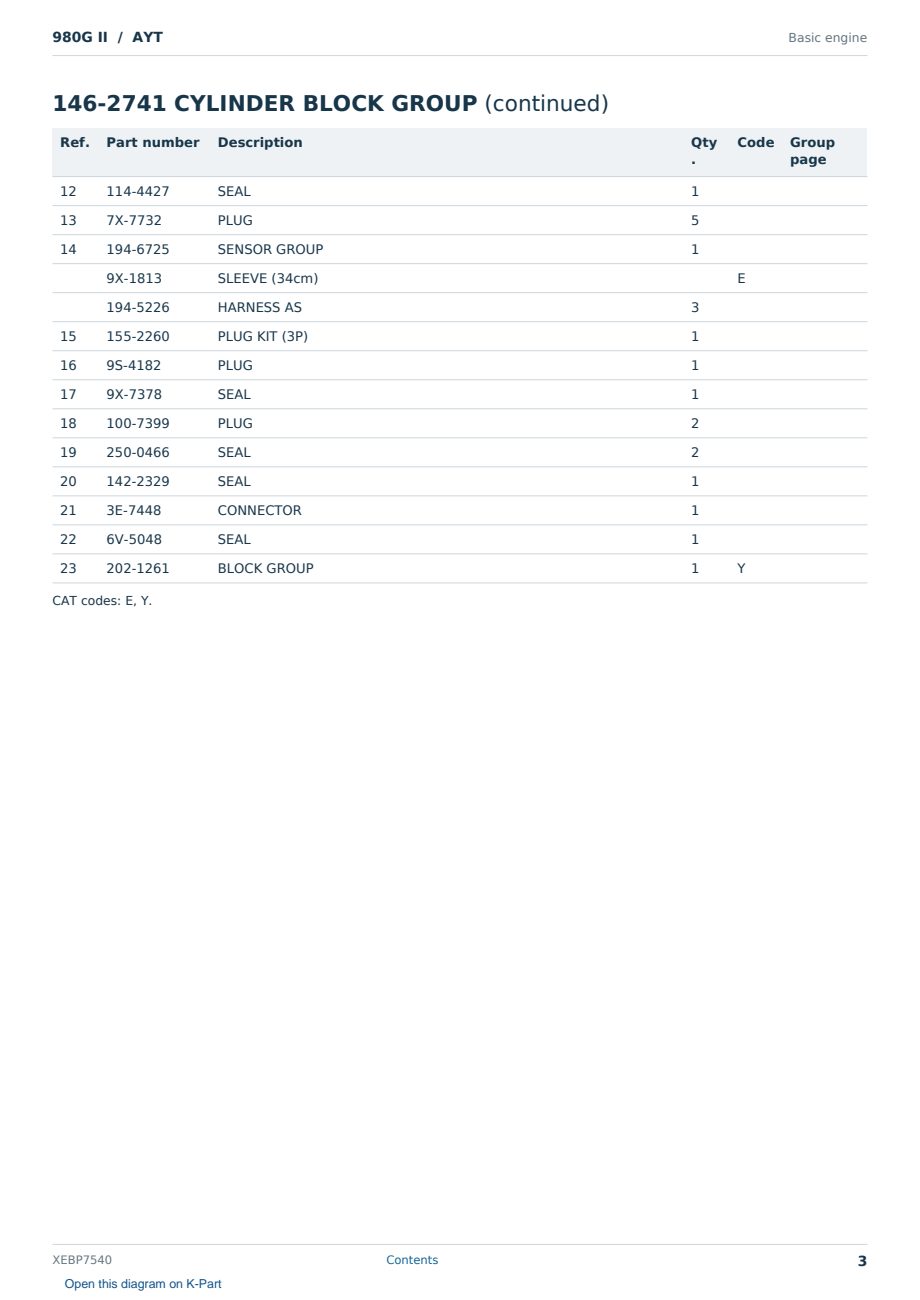 Caterpillar 980G II S/N AYT Partsbook XEBP7540 (English) - sample page 3 of 10 Caterpillar 980G II S/N AYT Partsbook XEBP7540 (English) - sample page 3 of 10