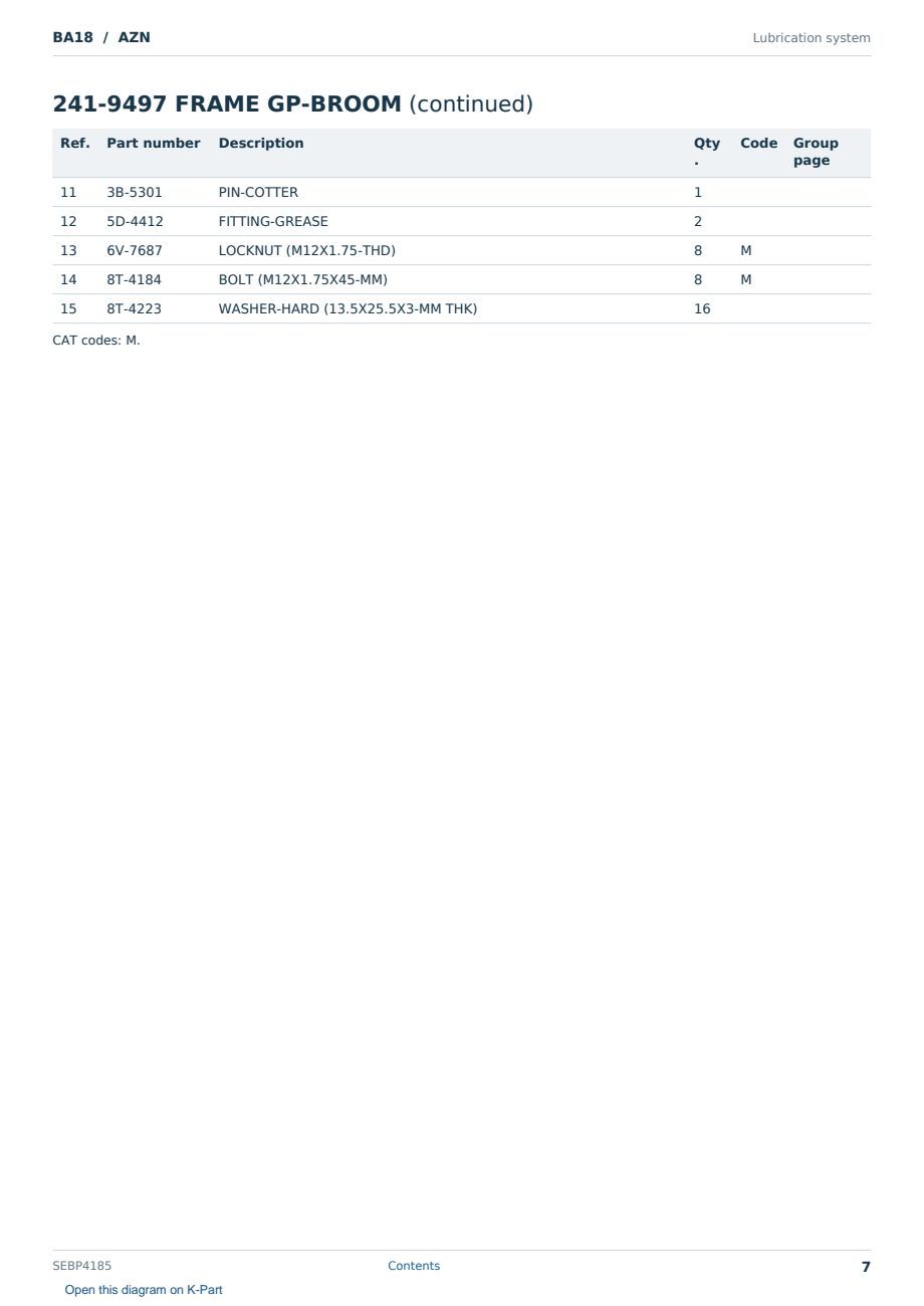 Caterpillar BA18 S/N AZN Partsbook SEBP4185 (English) - sample page 7 of 10 Caterpillar BA18 S/N AZN Partsbook SEBP4185 (English) - sample page 7 of 10