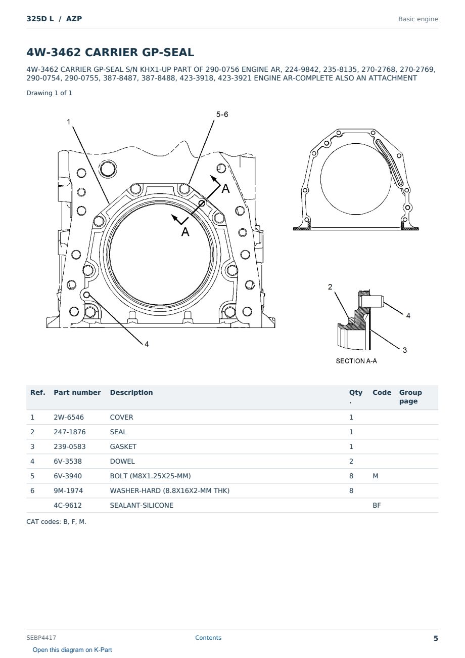Caterpillar 325D L S/N AZP Partsbook SEBP4417 (English) - sample page 5 of 10 Caterpillar 325D L S/N AZP Partsbook SEBP4417 (English) - sample page 5 of 10
